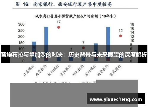 音埃布拉与拿加沙的对决：历史背景与未来展望的深度解析