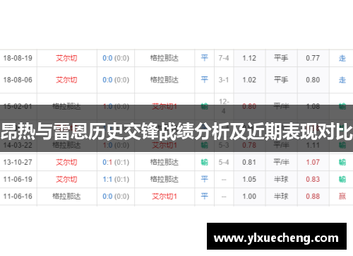 昂热与雷恩历史交锋战绩分析及近期表现对比